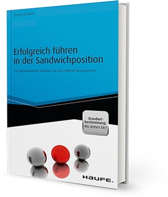 Buchcover Sandwichposition
